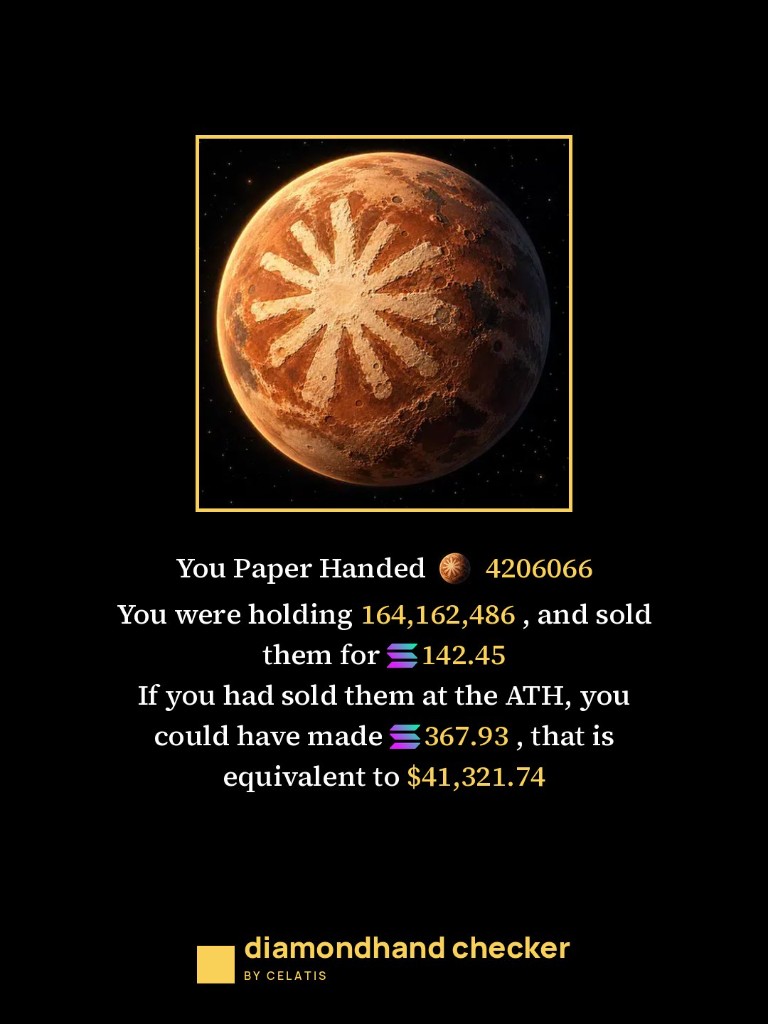 Someone paper handed 4206066. They were holding 164,162,486 and sold for 142.45 SOL. At the top that was $41,321.74.