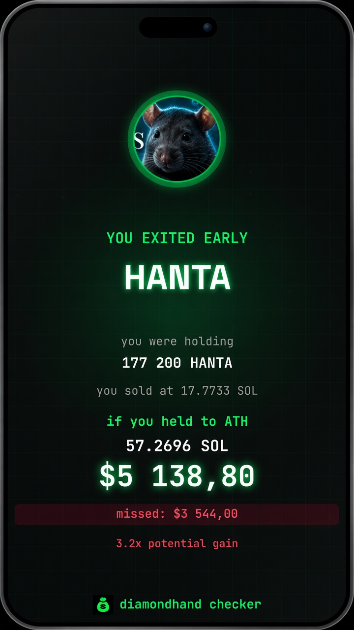 diamondhand checker result